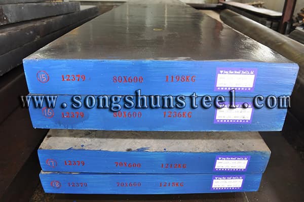 High quality 1-2379 steel plate wholesale